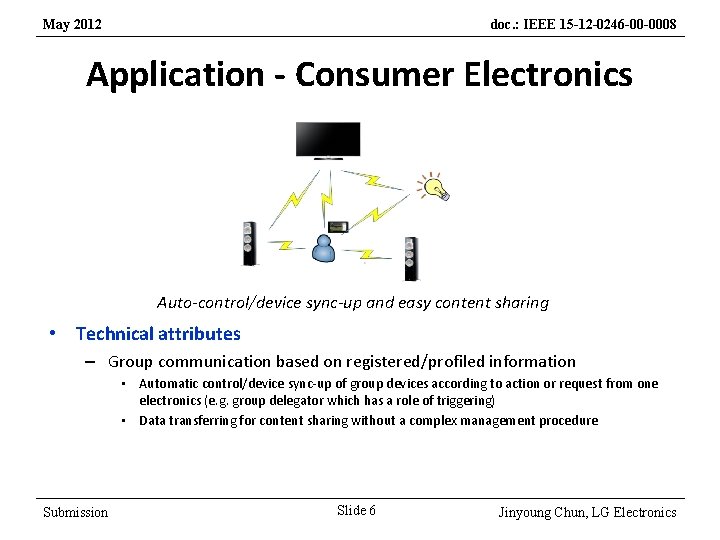 May 2012 doc. : IEEE 15 -12 -0246 -00 -0008 Application - Consumer Electronics