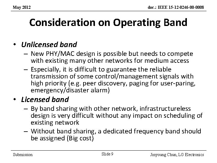 May 2012 doc. : IEEE 15 -12 -0246 -00 -0008 Consideration on Operating Band