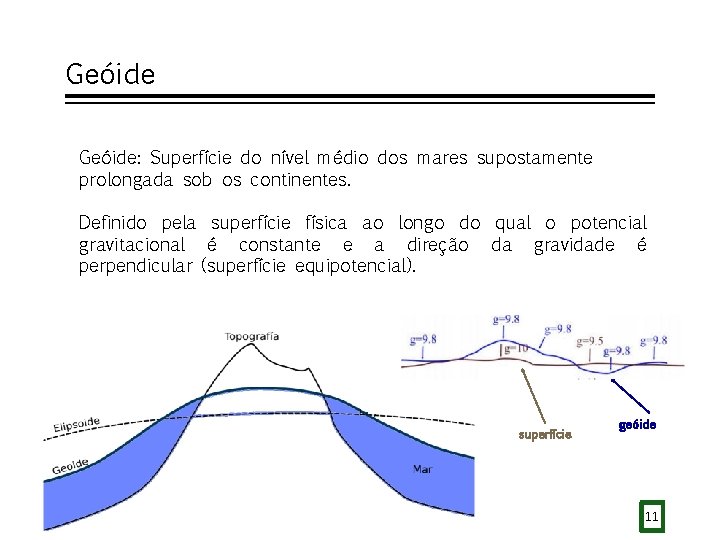 Geóide: Superfície do nível médio dos mares supostamente prolongada sob os continentes. Definido pela