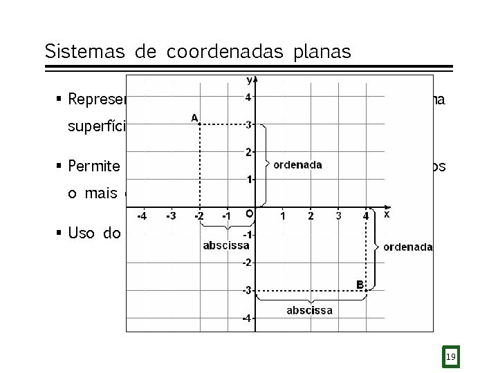 Sistemas de coordenadas planas § Representação de uma superfície esférica em uma superfície plana;