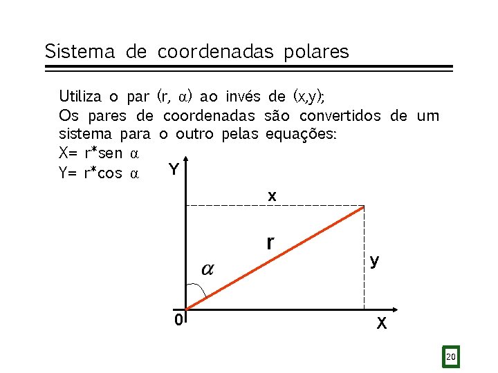 Sistema de coordenadas polares Utiliza o par (r, α) ao invés de (x, y);