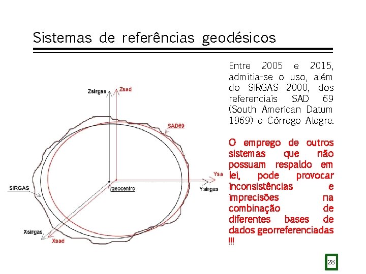 Sistemas de referências geodésicos Entre 2005 e 2015, admitia-se o uso, além do SIRGAS