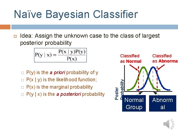 Naïve Bayesian Classifier Idea: Assign the unknown case to the class of largest posterior