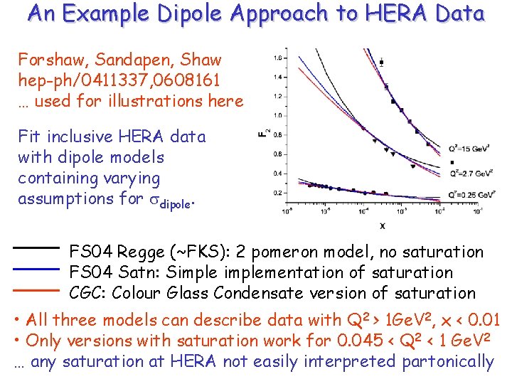 An Example Dipole Approach to HERA Data Forshaw, Sandapen, Shaw hep-ph/0411337, 0608161 … used