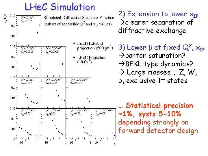 LHe. C Simulation 2) Extension to lower x. IP cleaner separation of diffractive exchange