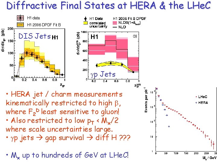 Diffractive Final States at HERA & the LHe. C DIS Jets gp Jets in