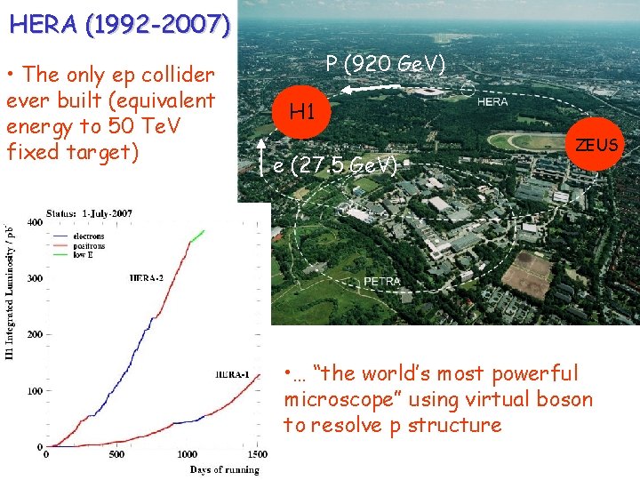 HERA (1992 -2007) • The only ep collider ever built (equivalent energy to 50