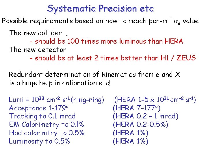 Systematic Precision etc Possible requirements based on how to reach per-mil as value The