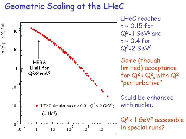 Geometric Scaling at the LHe. C reaches t ~ 0. 15 for Q 2=1