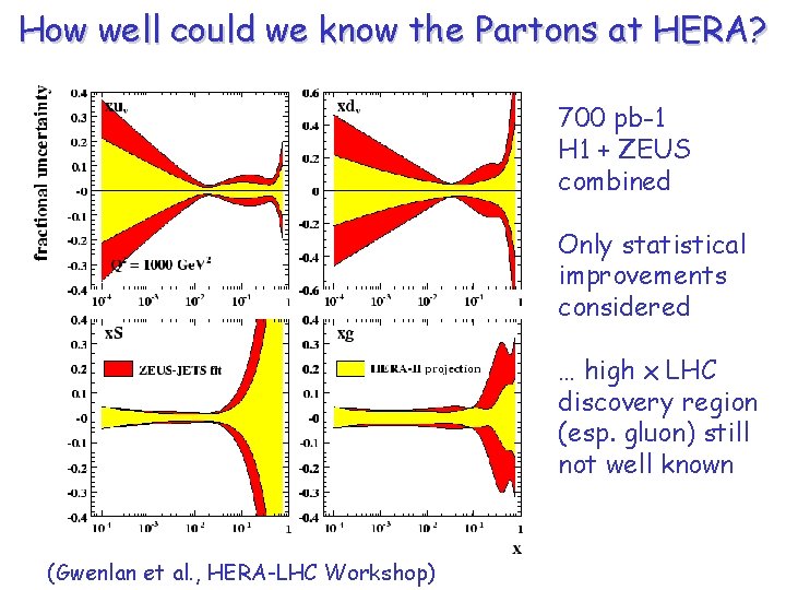 How well could we know the Partons at HERA? 700 pb-1 H 1 +