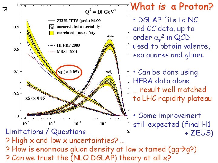 What is a Proton? • DGLAP fits to NC and CC data, up to