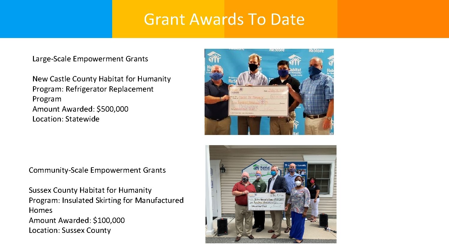 Grant Awards To Date Large-Scale Empowerment Grants New Castle County Habitat for Humanity Program: