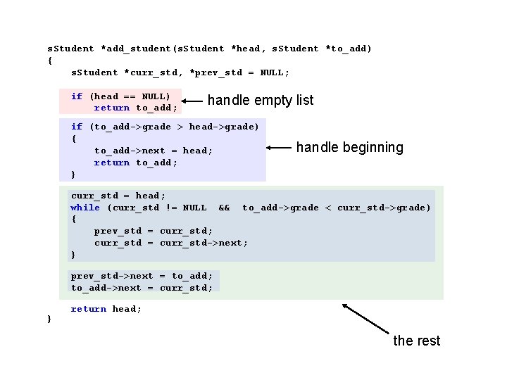 s. Student *add_student(s. Student *head, s. Student *to_add) { s. Student *curr_std, *prev_std =