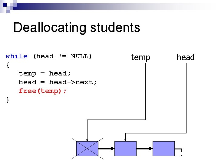 Deallocating students while (head != NULL) { temp = head; head = head->next; free(temp);