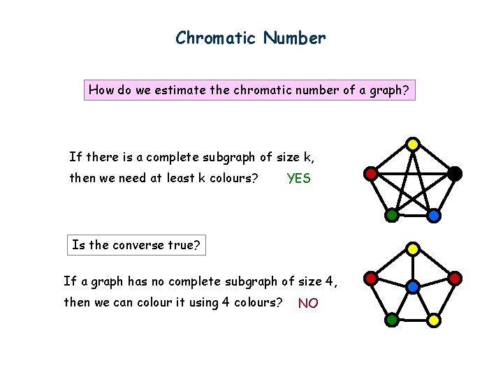 Chromatic Number How do we estimate the chromatic number of a graph? If there