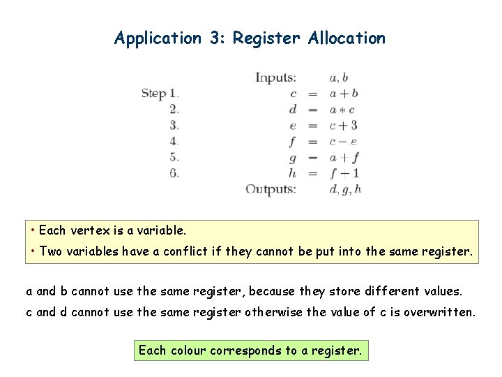 Application 3: Register Allocation • Each vertex is a variable. • Two variables have