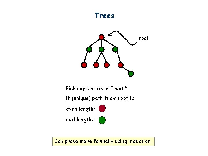Trees root Pick any vertex as “root. ” if (unique) path from root is
