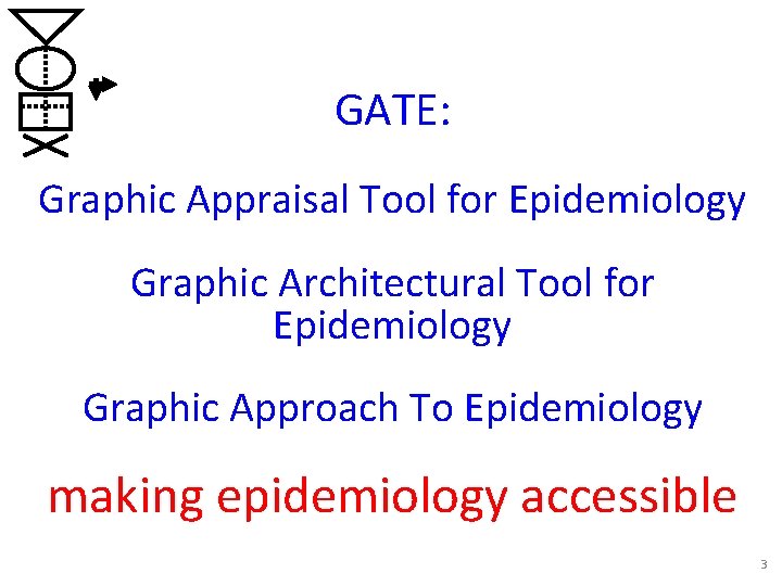 GATE: Graphic Appraisal Tool for Epidemiology Graphic Architectural Tool for Epidemiology Graphic Approach To
