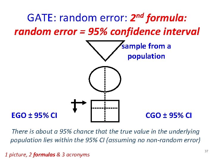GATE: random error: 2 nd formula: random error = 95% confidence interval sample from
