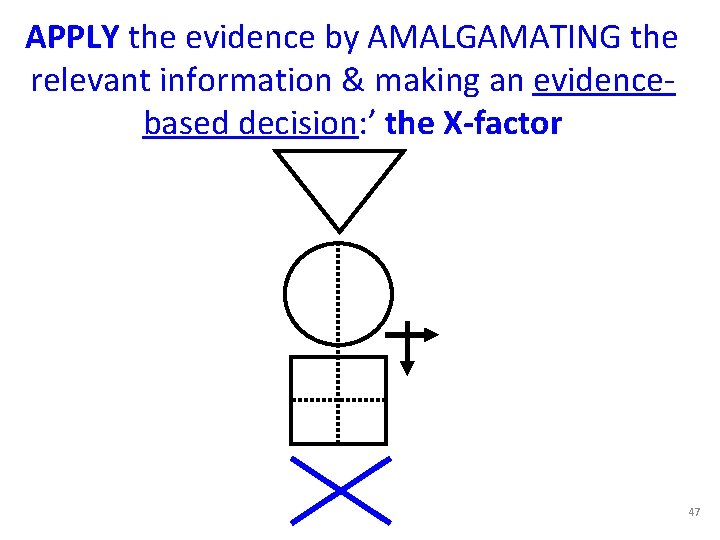 APPLY the evidence by AMALGAMATING the relevant information & making an evidencebased decision: ’