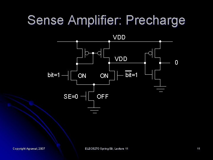 Sense Amplifier: Precharge VDD bit=1 ON SE=0 Copyright Agrawal, 2007 ON 0 bit=1 OFF