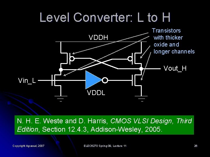 Level Converter: L to H VDDH Transistors with thicker oxide and longer channels Vout_H