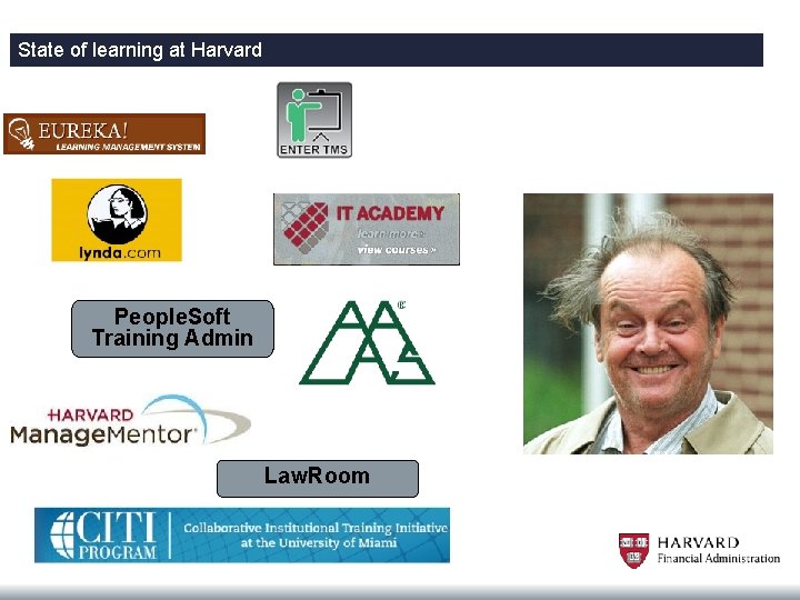 State of learning at Harvard People. Soft Training Admin Law. Room 