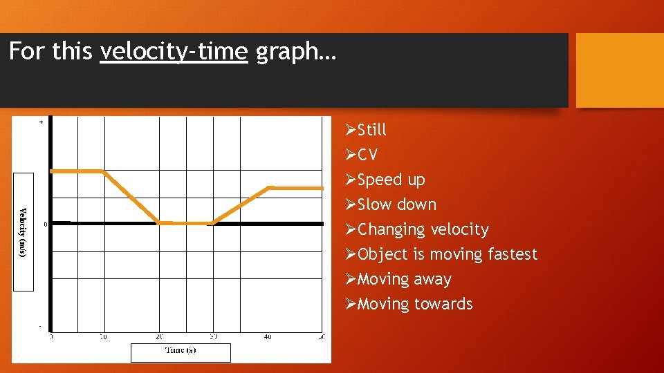 For this velocity-time graph… + Velocity (m/s) 0 - ØStill ØCV ØSpeed up ØSlow