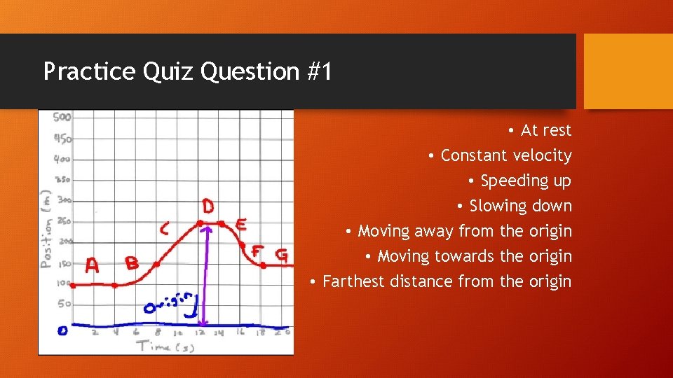 Practice Quiz Question #1 • At rest • Constant velocity • Speeding up •