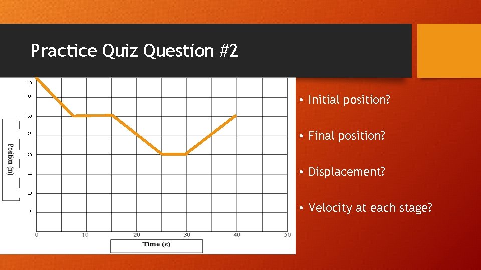 Practice Quiz Question #2 40 35 • Initial position? 30 25 • Final position?