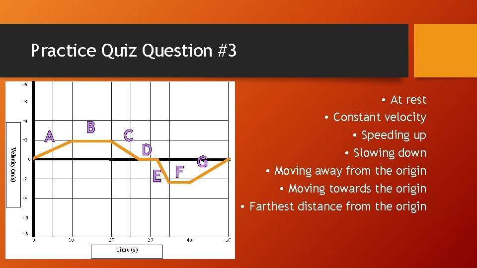 Practice Quiz Question #3 +8 +6 +4 A +2 Velocity (m/s) 0 -2 -4