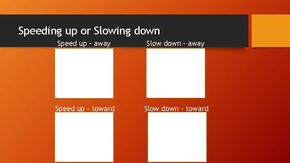 Speeding up or Slowing down Speed up – away Slow down – away Speed