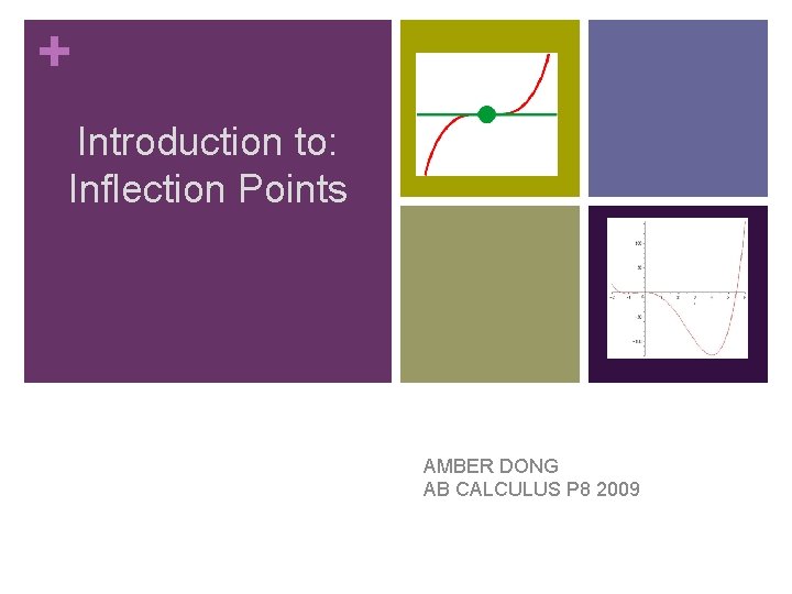 + Introduction to: Inflection Points AMBER DONG AB CALCULUS P 8 2009 