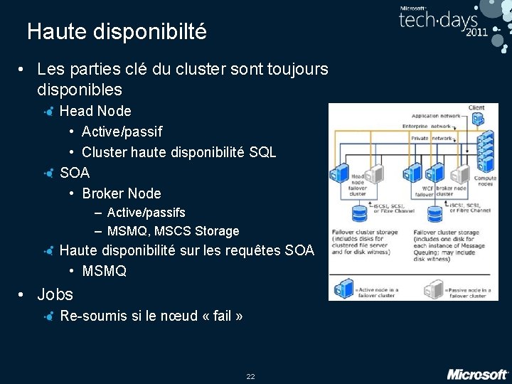 Haute disponibilté • Les parties clé du cluster sont toujours disponibles Head Node •