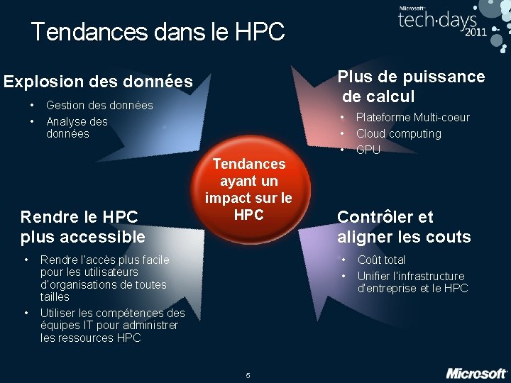 Tendances dans le HPC Plus de puissance de calcul Explosion des données • •