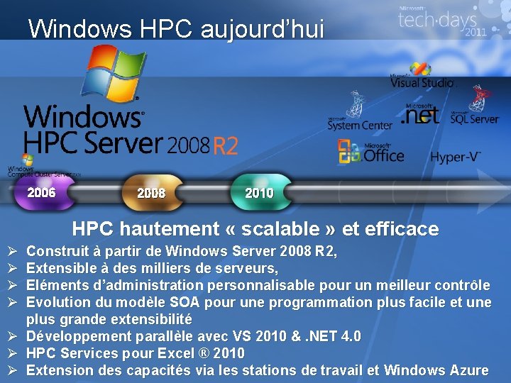 Windows HPC aujourd’hui 2006 2008 2010 HPC hautement « scalable » et efficace Ø