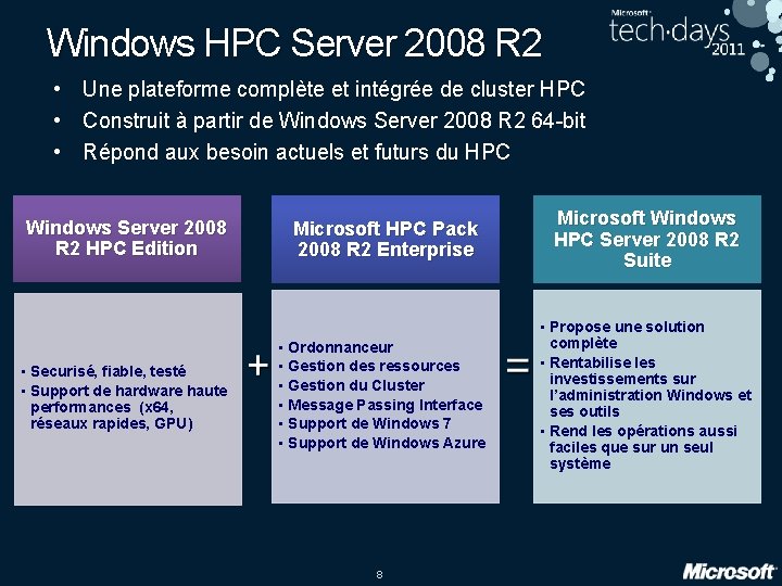 Windows HPC Server 2008 R 2 • Une plateforme complète et intégrée de cluster