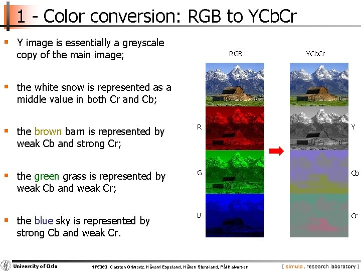 1 - Color conversion: RGB to YCb. Cr § Y image is essentially a