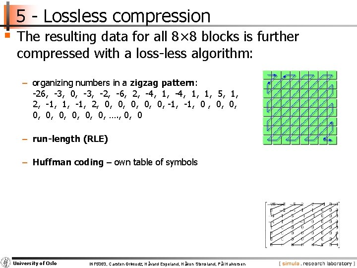 5 - Lossless compression § The resulting data for all 8× 8 blocks is