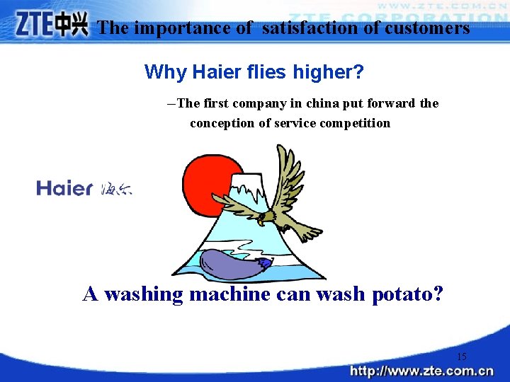  • The importance of satisfaction of customers Why Haier flies higher? --The first