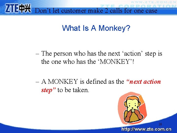 Don’t let customer make 2 calls for one case What Is A Monkey? –