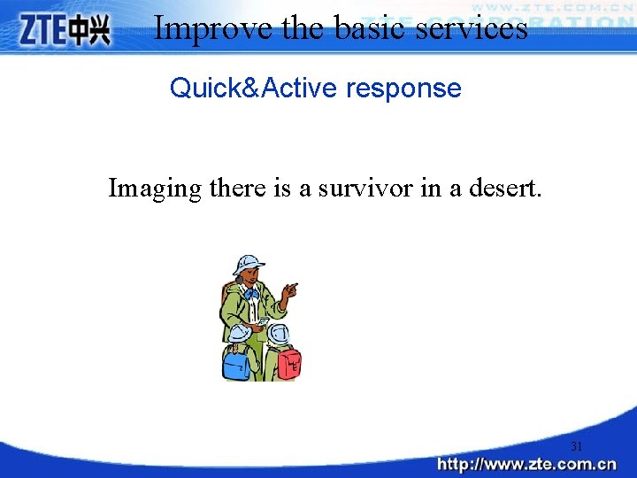 Improve the basic services Quick&Active response Imaging there is a survivor in a desert.