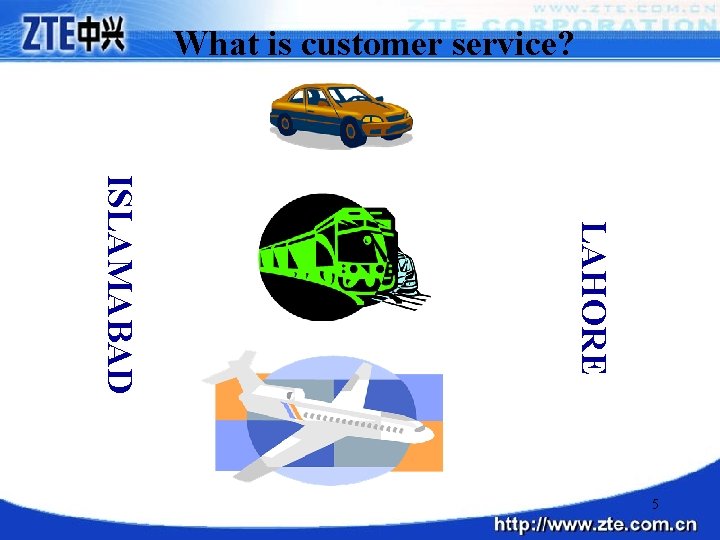 What is customer service? LAHORE ISLAMABAD 5 