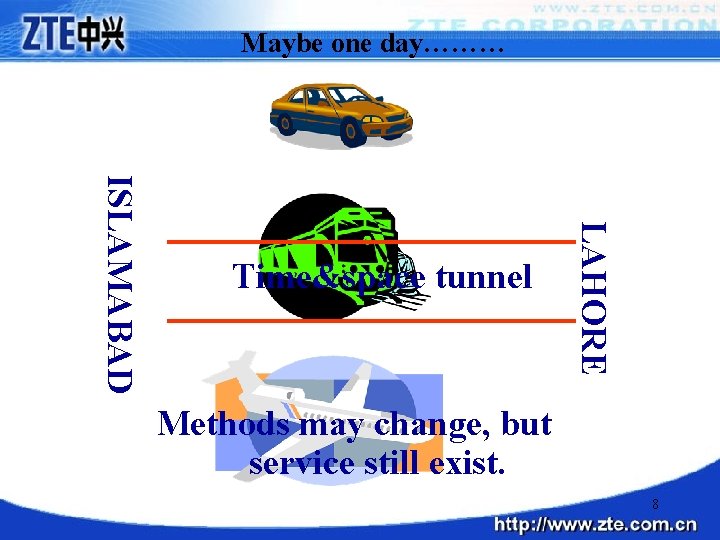 Maybe one day……… LAHORE ISLAMABAD Time&space tunnel Methods may change, but service still exist.