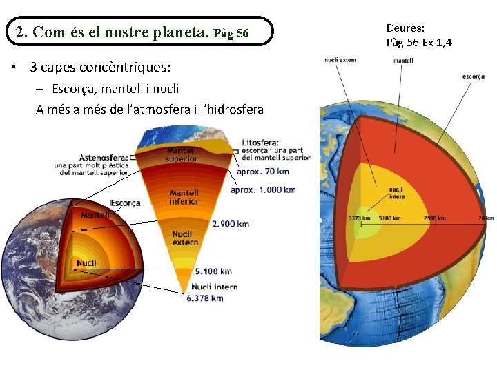 2. Com és el nostre planeta. Pàg 56 • 3 capes concèntriques: – Escorça,