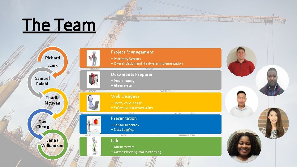 The Team Richard Szink Samuel Falabi Charlie Nguyen Xue Cheng Lanea Williamson Project Management