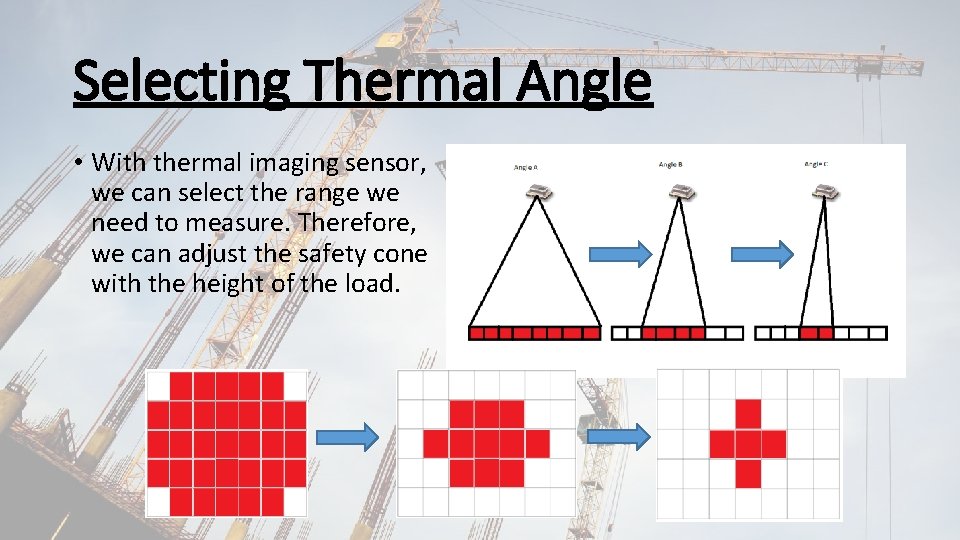 Selecting Thermal Angle • With thermal imaging sensor, we can select the range we