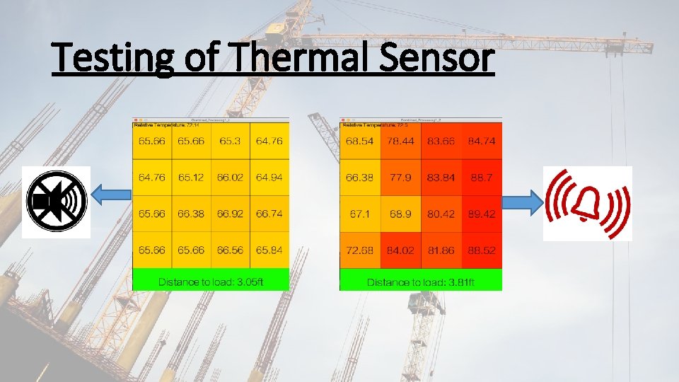 Testing of Thermal Sensor 