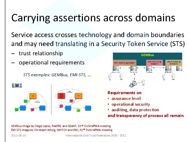 Carrying assertions across domains Service access crosses technology and domain boundaries and may need