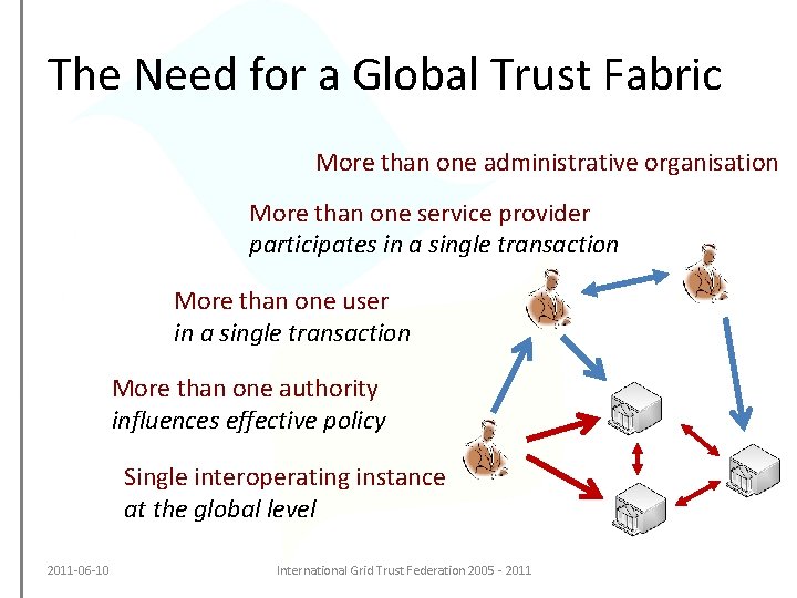 The Need for a Global Trust Fabric More than one administrative organisation More than